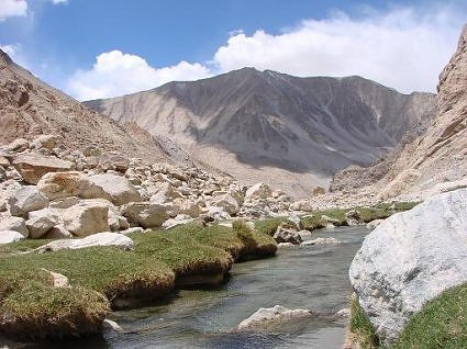 Shyok River, Ladakh