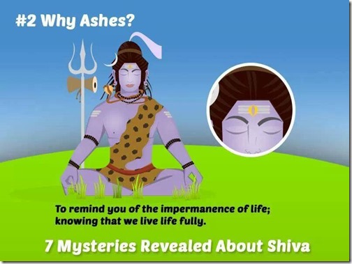 tell me about shiva